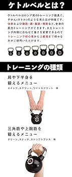 Amazon | マッスルジーニアス(Muscle Genius) ケトルベル ラバータイプ